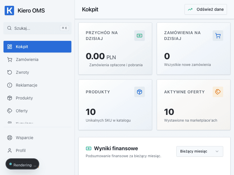 Rzeczywisty panel Kiero OMS z podsumowaniem zamówień