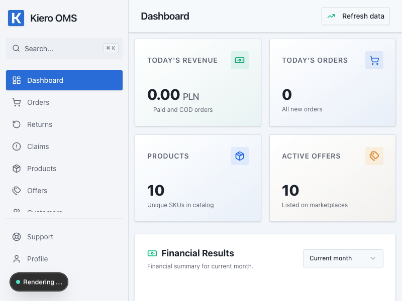 Kiero OMS dashboard after sign-in — demo view without personal data