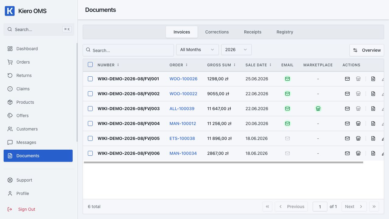 Kiero OMS financial documents — real demo data