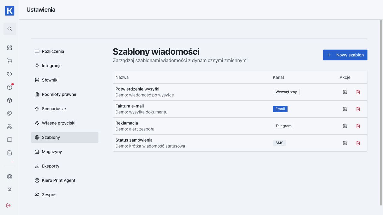 Szablony wiadomości Kiero OMS — rzeczywiste dane demonstracyjne