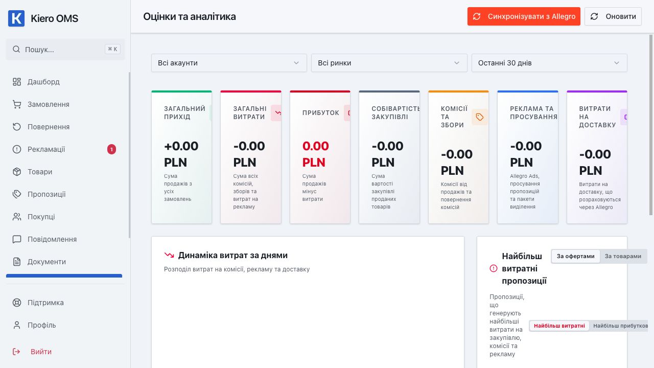 Панель розрахунків Kiero OMS — реальні демонстраційні дані