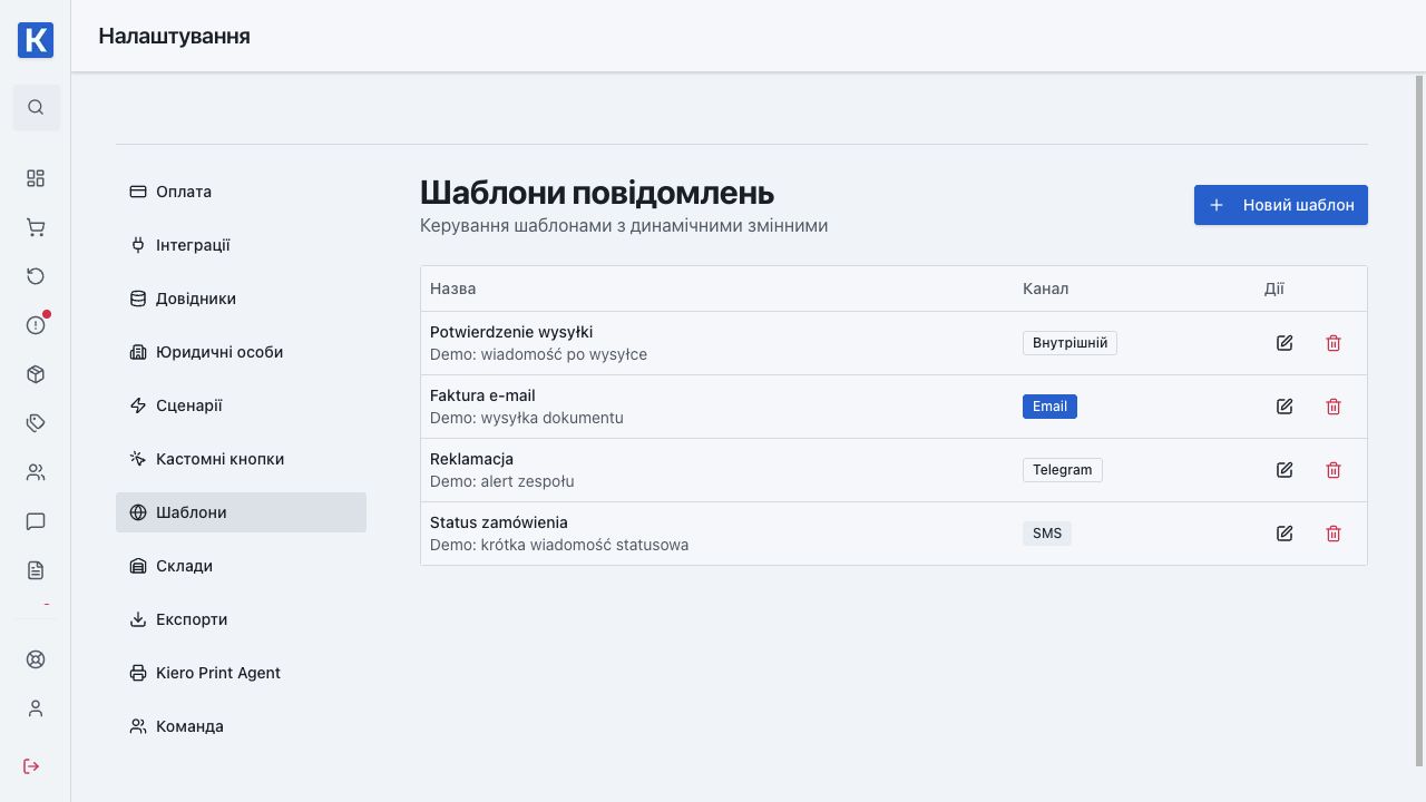 Шаблони повідомлень Kiero OMS — реальні демонстраційні дані